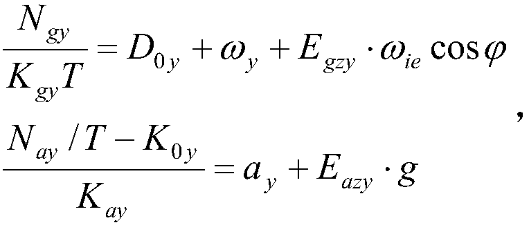 A multi-position self-north-seeking method for a single-axis laser north-finder