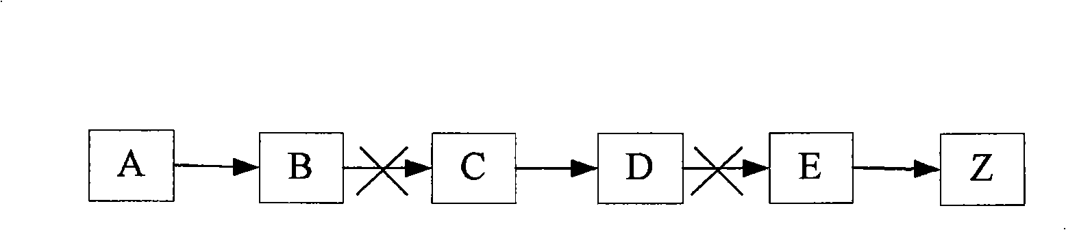 Route recovery method according to failure positioning in automatic exchange optical network