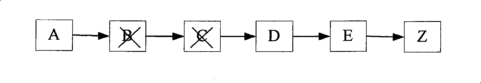 Route recovery method according to failure positioning in automatic exchange optical network