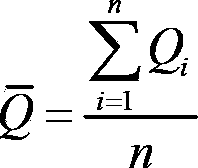 Method for optimizing running state of urban drainage system