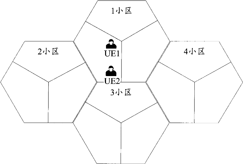 Link Adaptation Method, Base Station and Terminal in LTE System