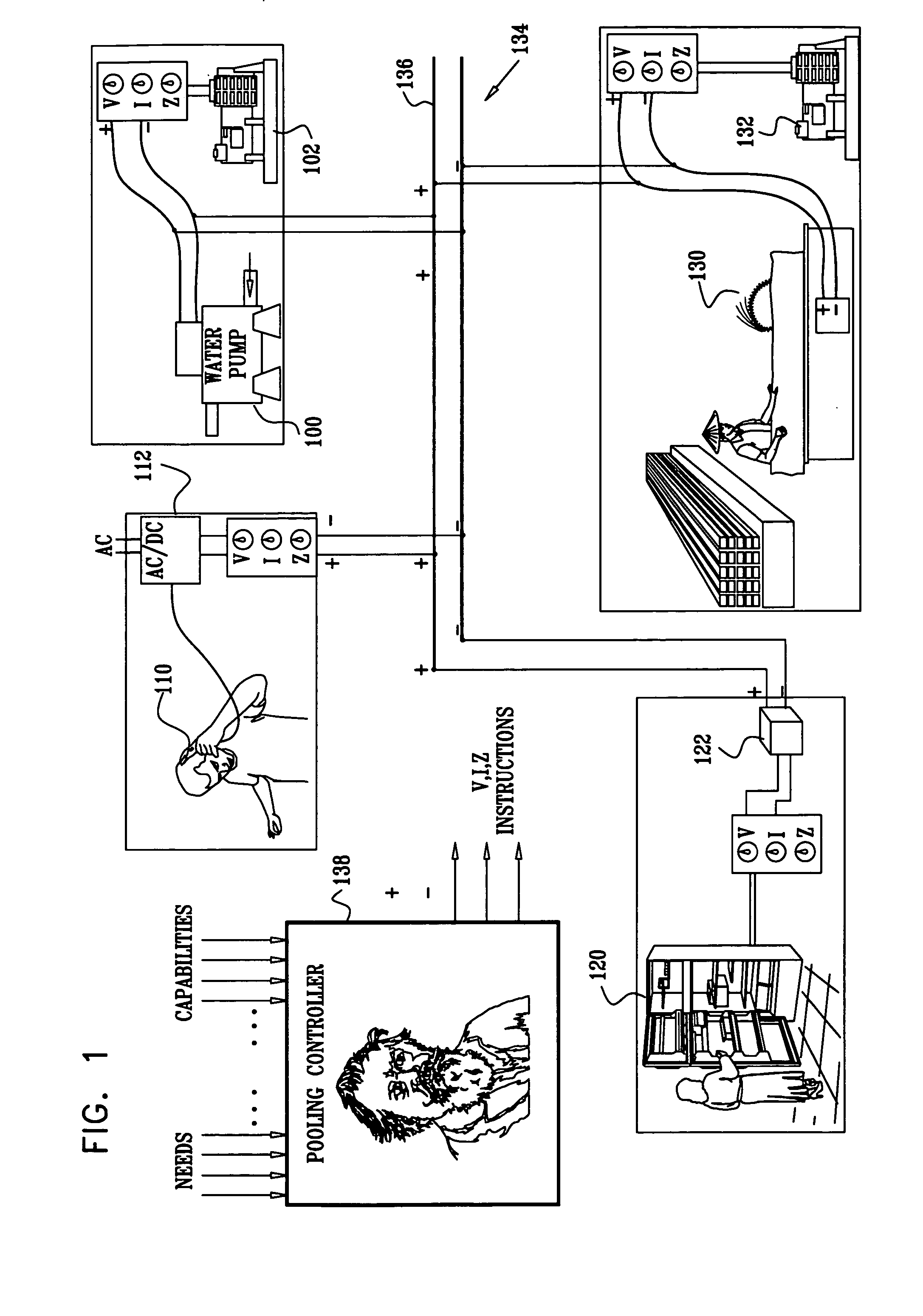 Supply interface unit for direct current power pooling