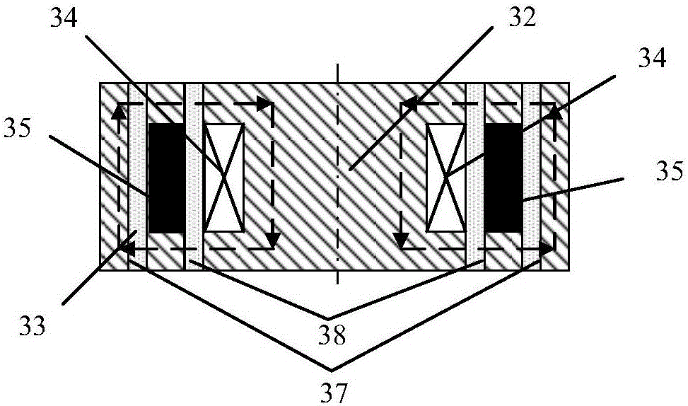 Self-adaptive collision energy absorption system of automobile