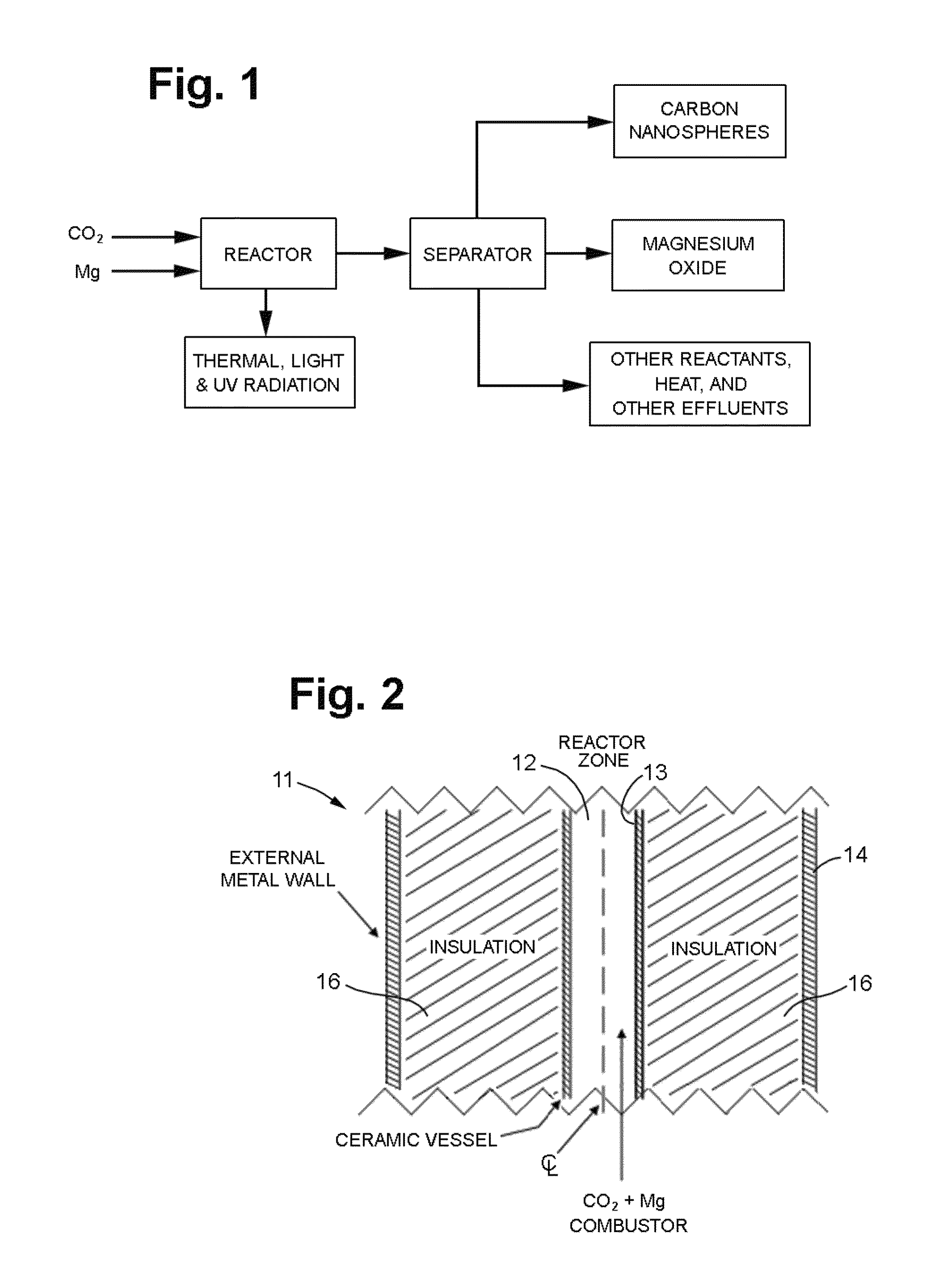 Process for the production of carbon nanoparticles and sequestration of carbon