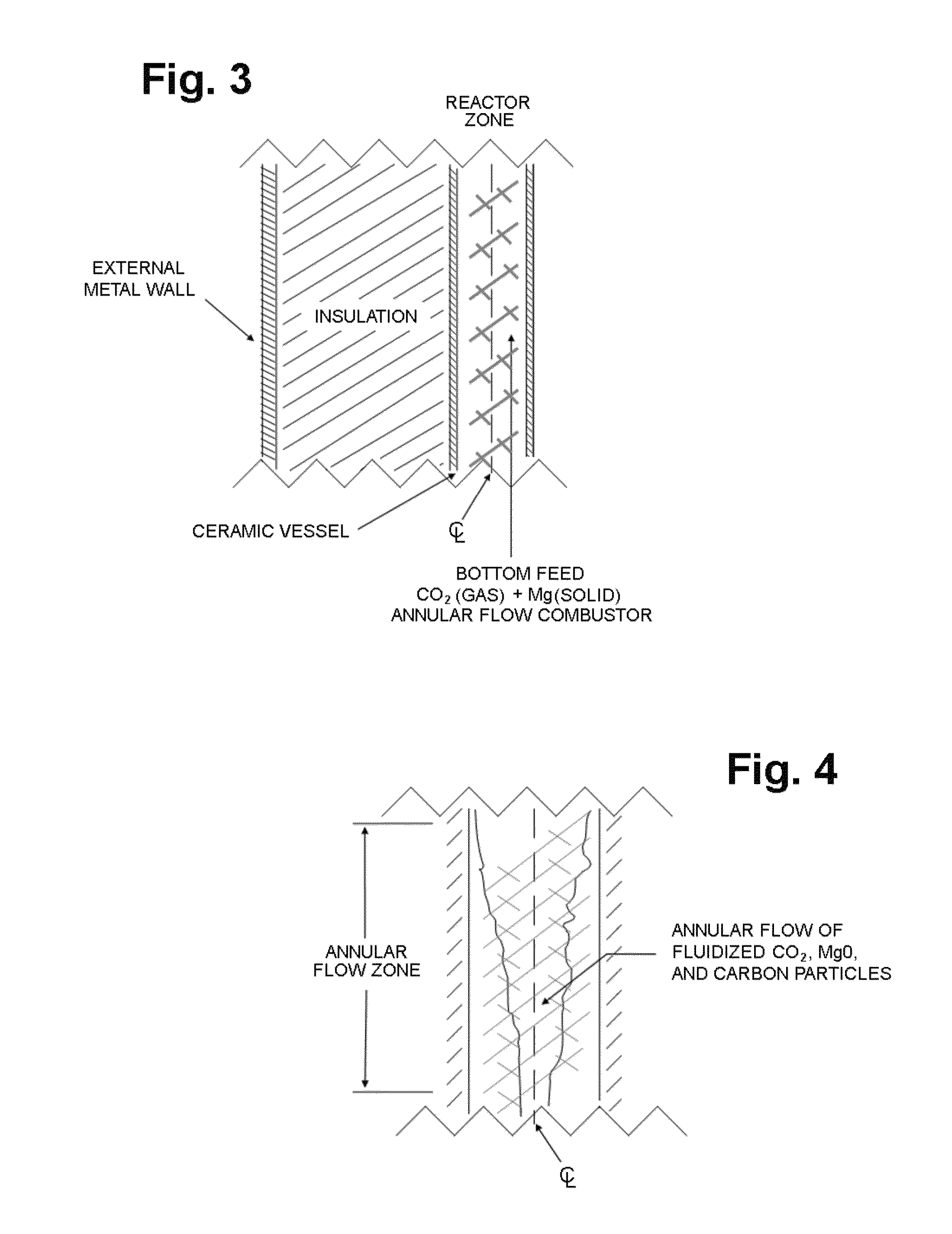 Process for the production of carbon nanoparticles and sequestration of carbon