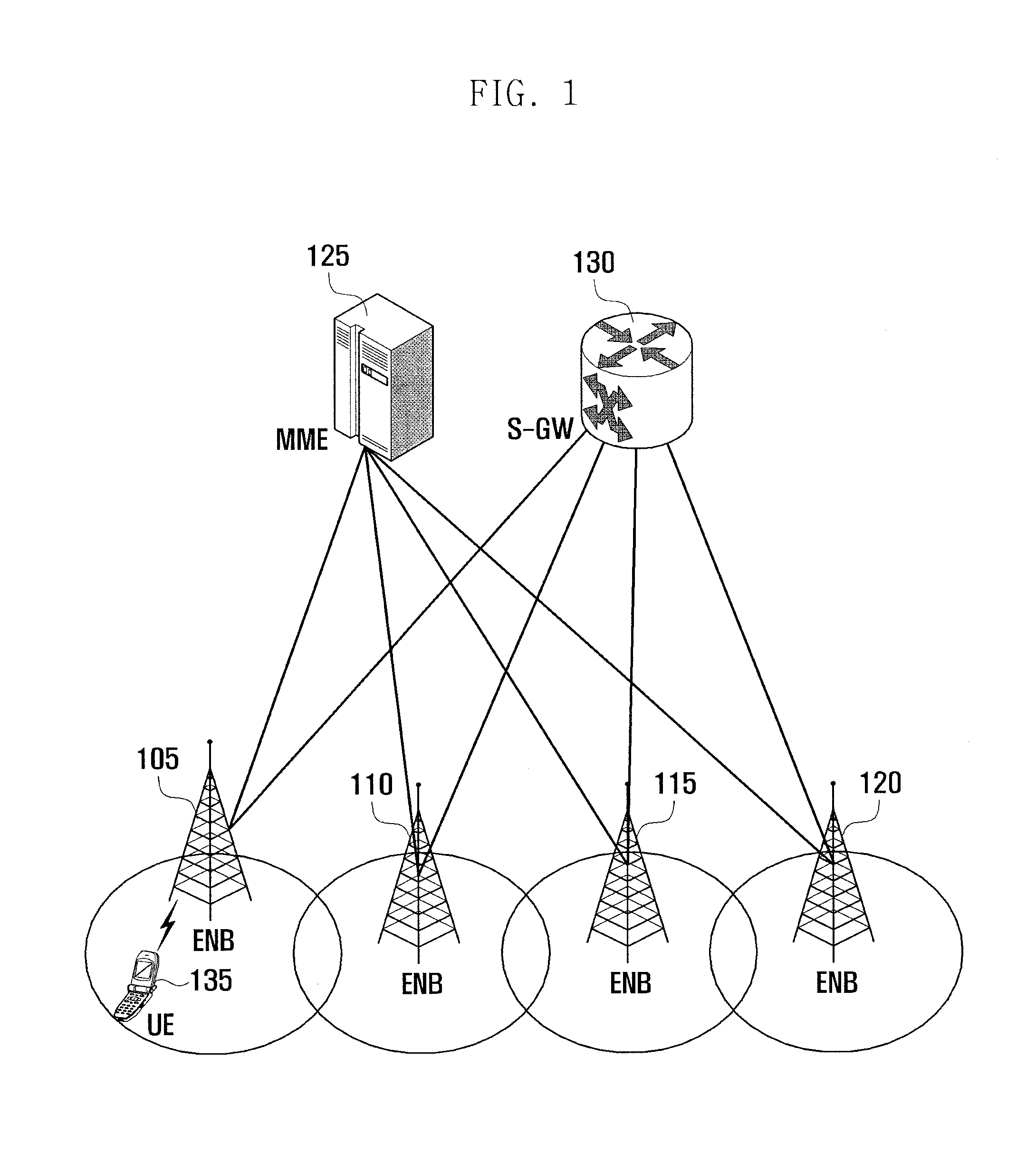 Method and apparatus for reducing uplink transmission delay in wireless communication system using carrier aggregation