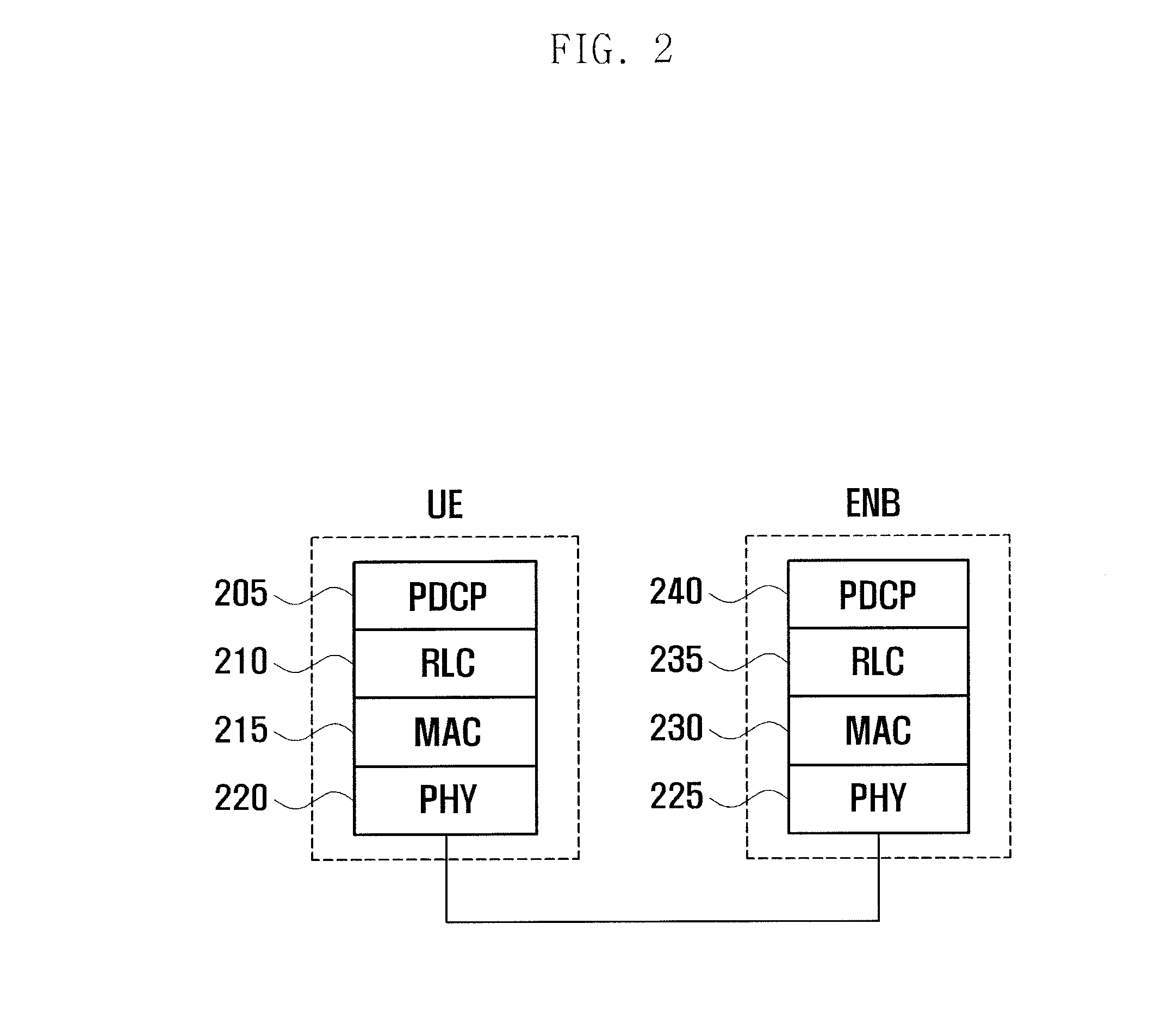 Method and apparatus for reducing uplink transmission delay in wireless communication system using carrier aggregation