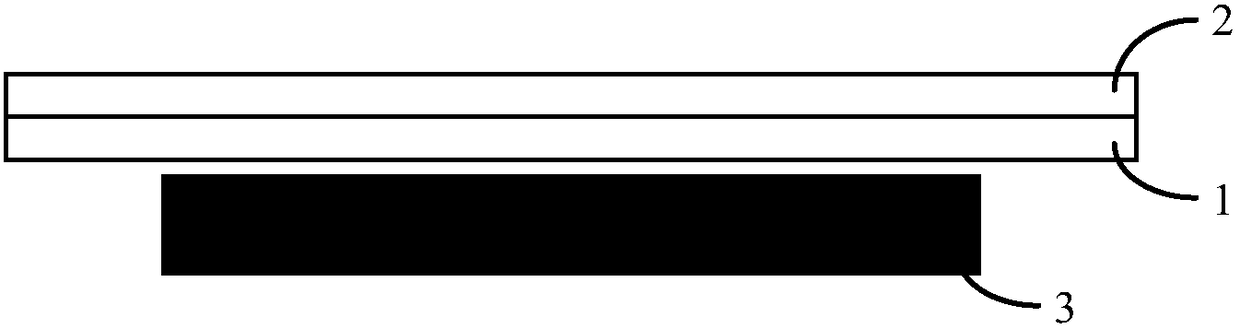 Heat dissipation structure, house and electronic device