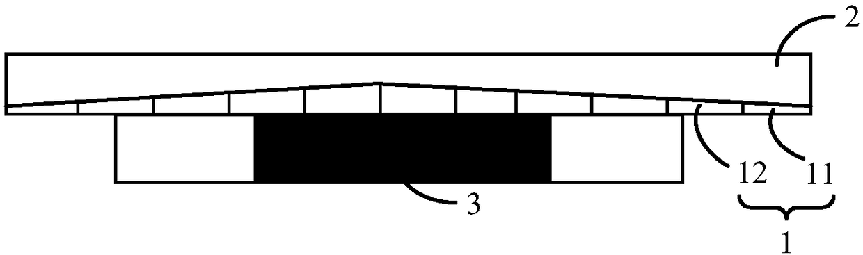 Heat dissipation structure, house and electronic device