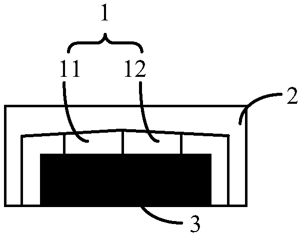 Heat dissipation structure, house and electronic device