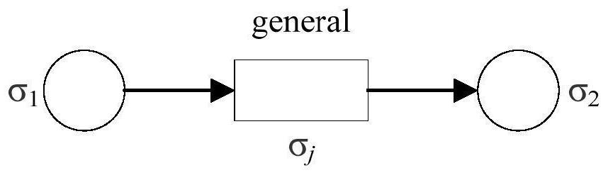 Three-phase induction motor fault analysis method based on spiking neural P system