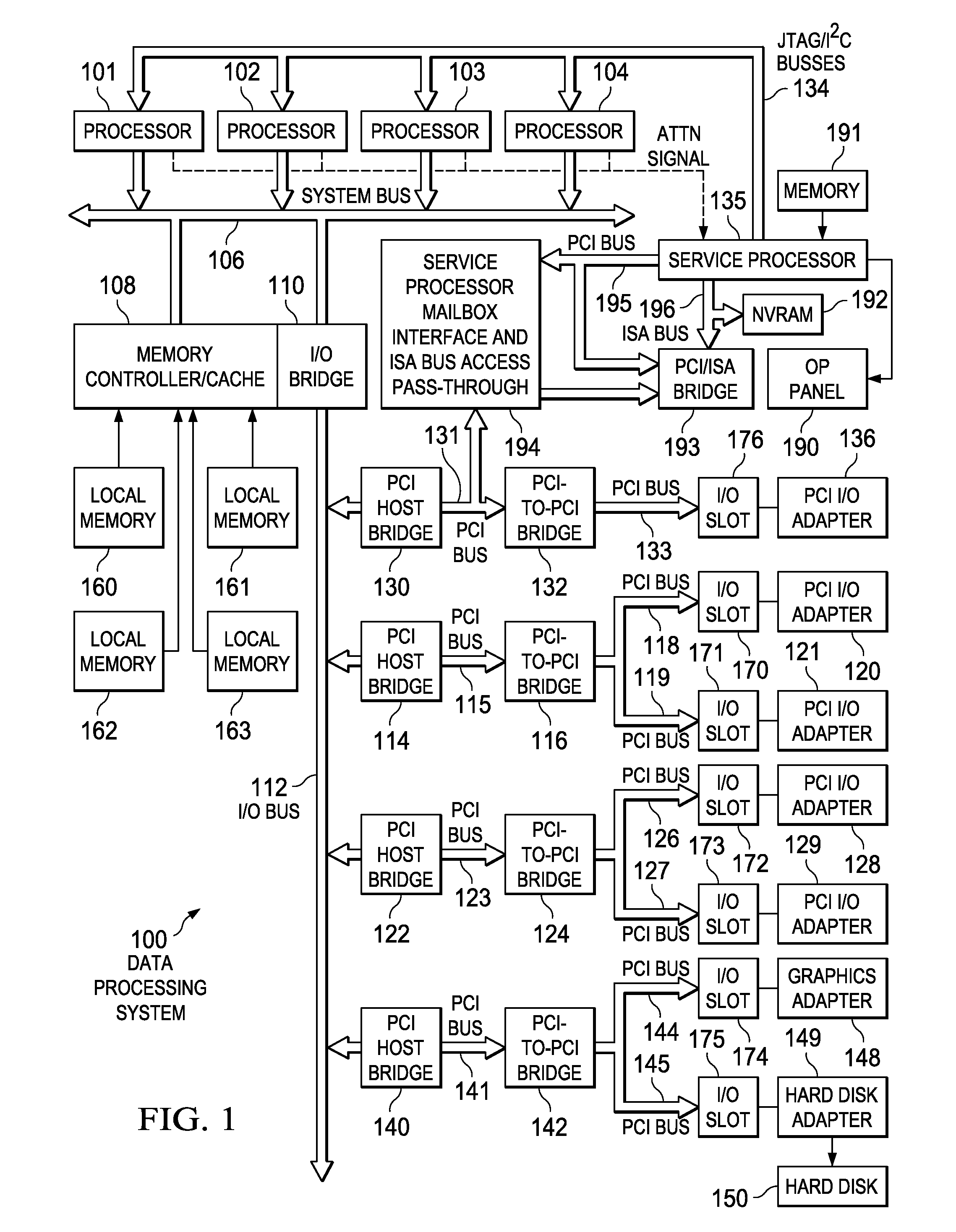 Enablement and acceleration of live and near-live migration of virtual machines and their associated storage across networks