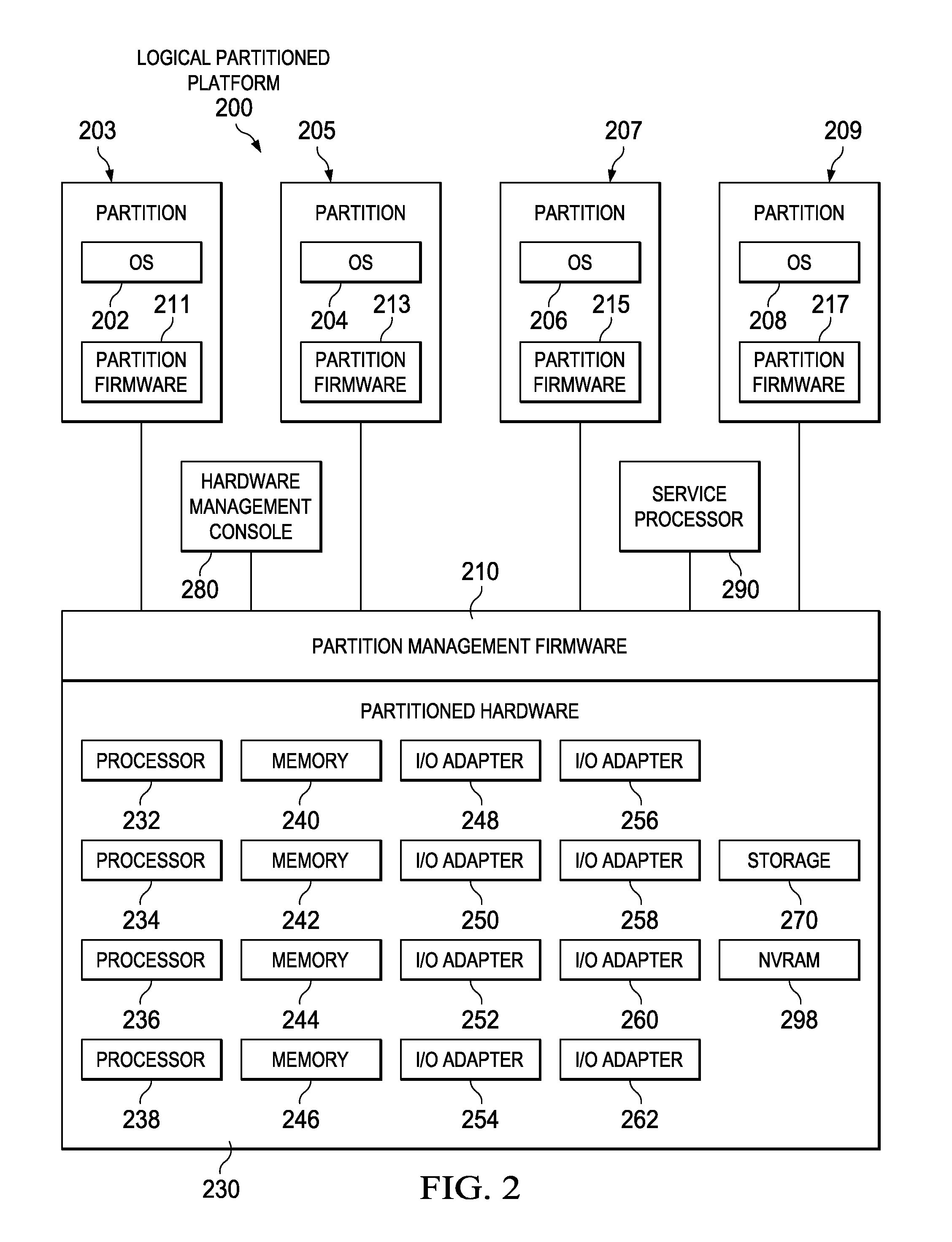 Enablement and acceleration of live and near-live migration of virtual machines and their associated storage across networks