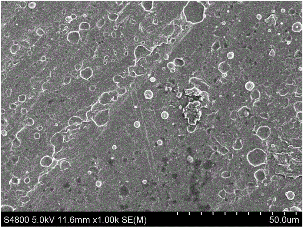 Method for effectively improving ionic conductivity of perfluorosulfonate membrane