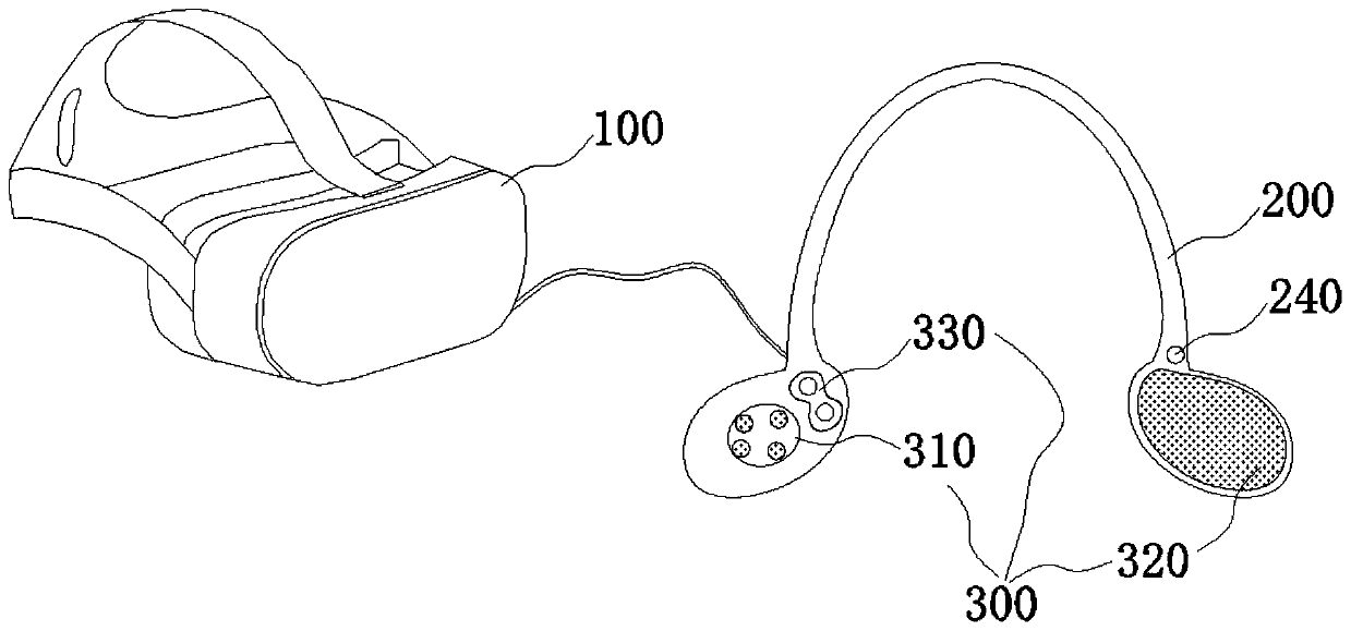 Acousto-optic composite control type information processing equipment