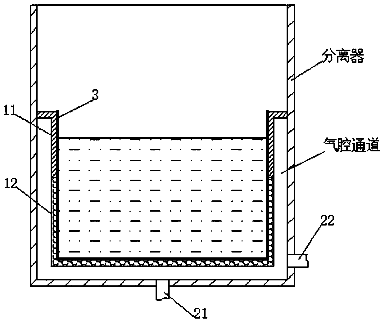 Method for separating fatty alcohols from alkyl glycoside crude product