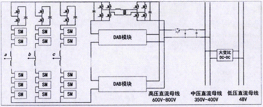 Multi-port multi-bus electric energy router topological structure suitable for power distribution network