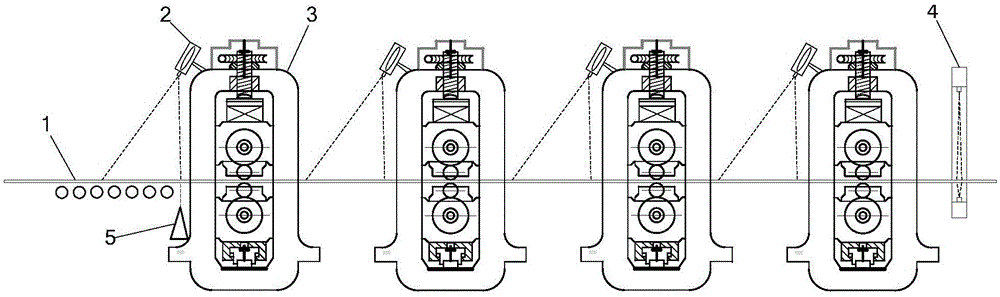 The Method of Strip Head Deviation Correction During Strip Threading in Continuous Rolling