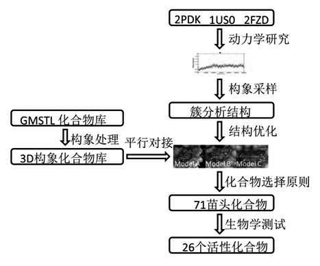 Application of utilizing beta-phenylalanine compounds as aldose reductase inhibitors