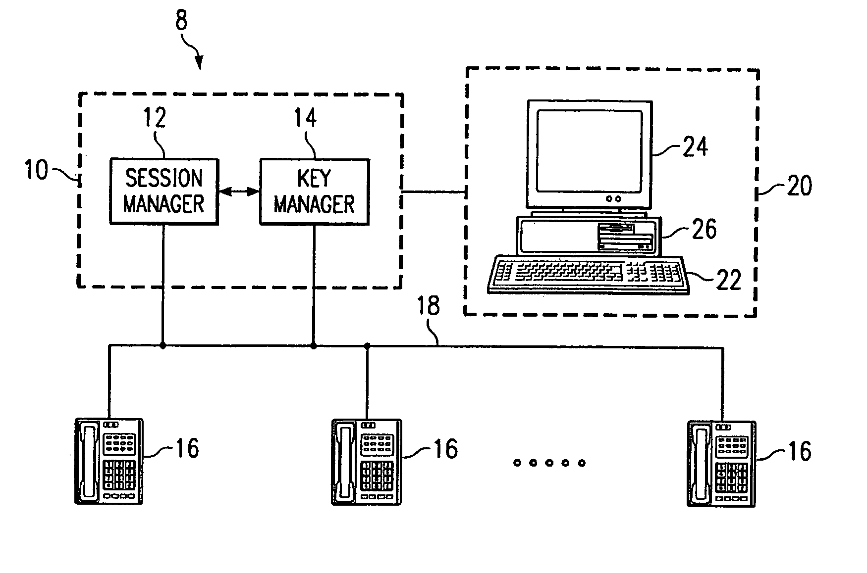 Encrypting information in a communications network