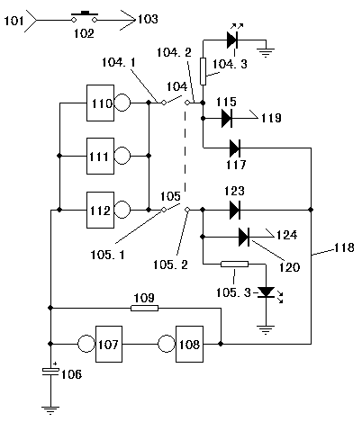 Intellectual Activity Instrument