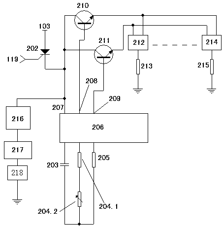 Intellectual Activity Instrument