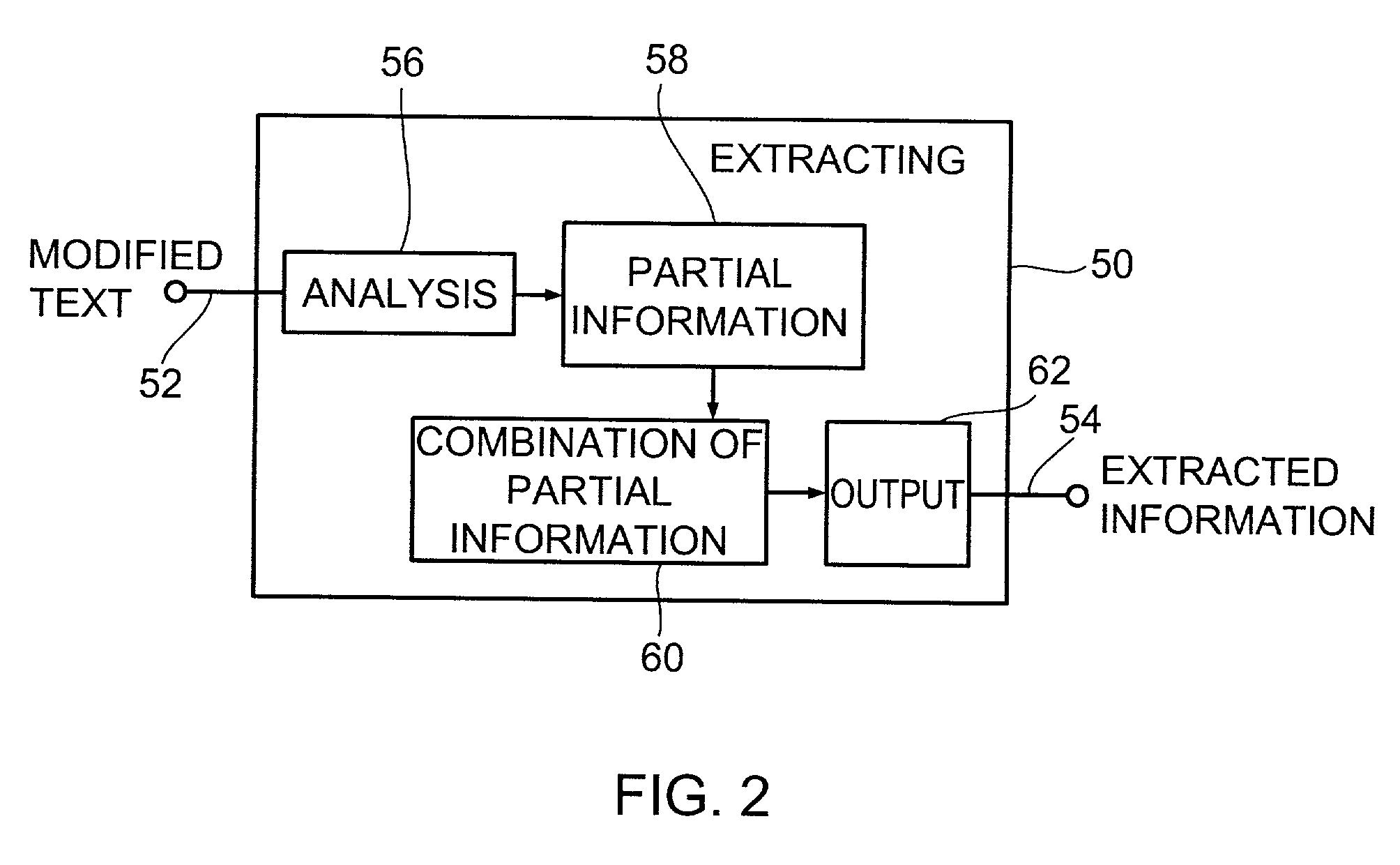 Device and method for hiding information and device and method for extracting information