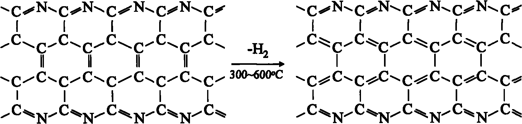 Method for preparing conducting film LiFePO4 cladding material containing nitrogen