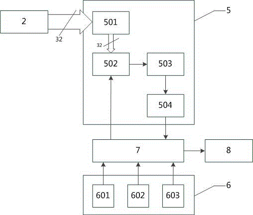 Great earthquake impending earthquake sound monitoring probe unit structure based on piezoelectric cable sensor and circuit module structure