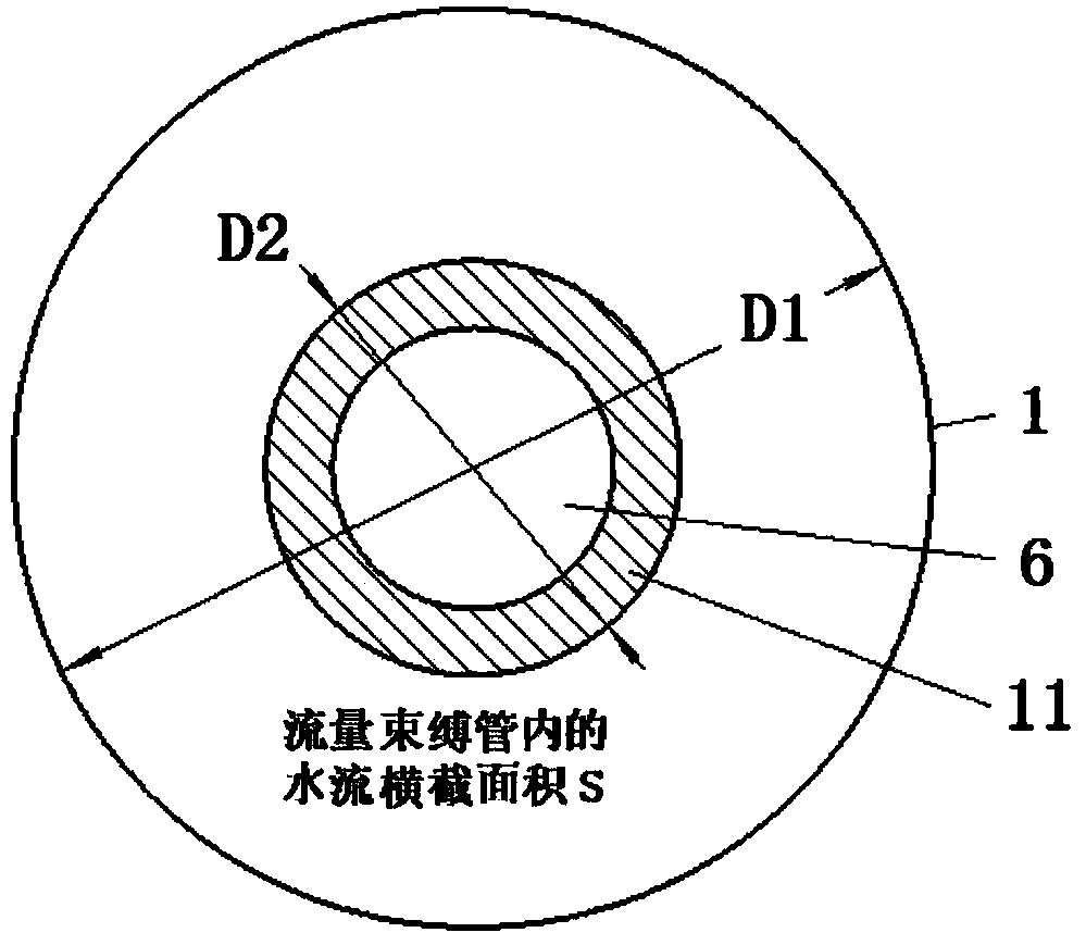 Magnetoelectric circulating cooling water anti-scaling processor provided with flow binding pipe