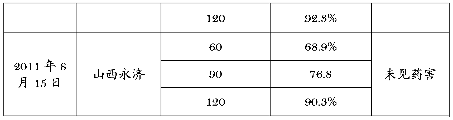 Method for producing sophocarpidine water aqua by using enzymolysis method