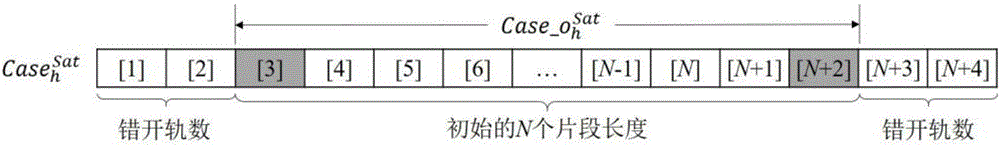 Satellite observation task planning method based on case matching