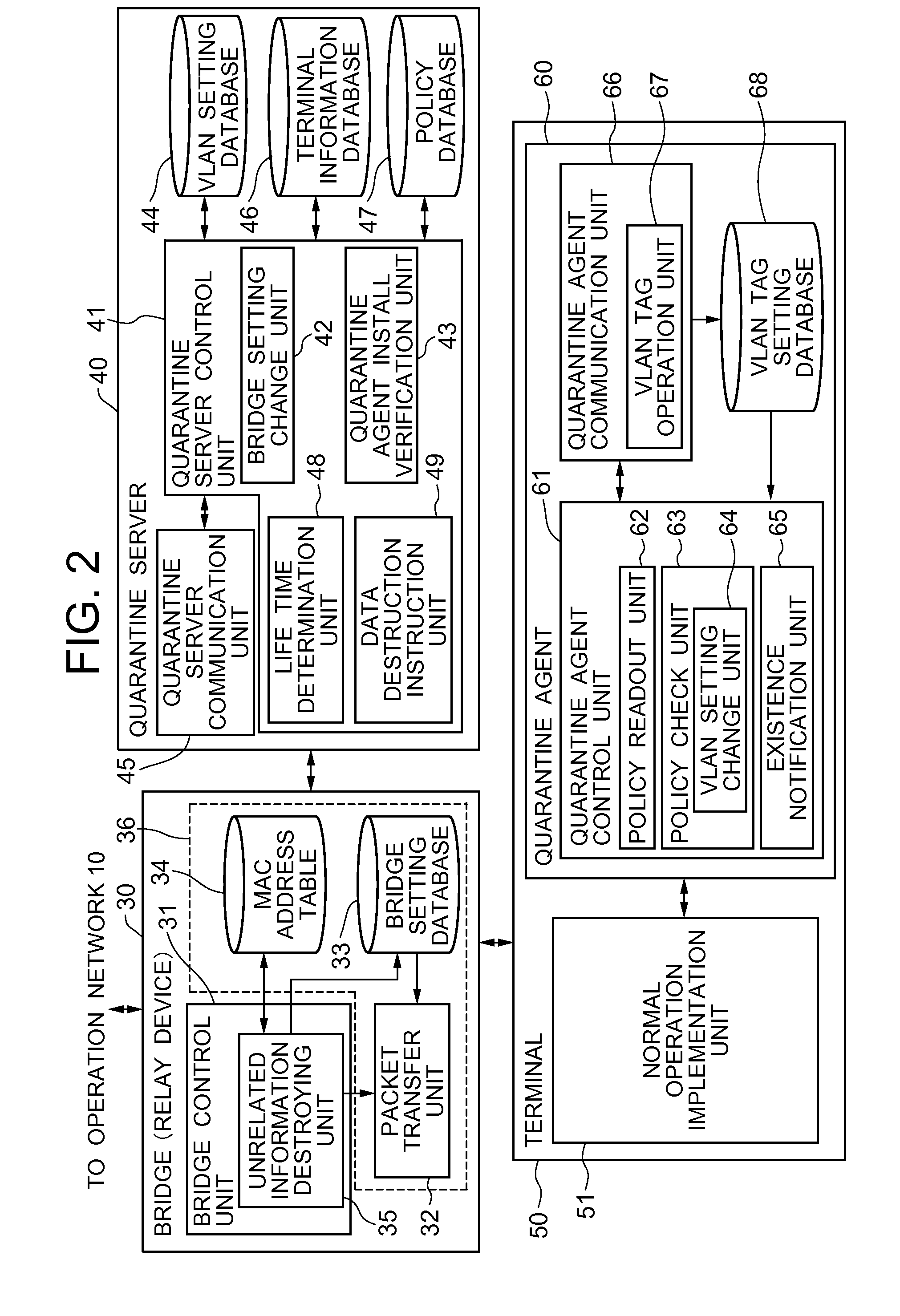 Network quarantine system, network quarantine method and program therefor