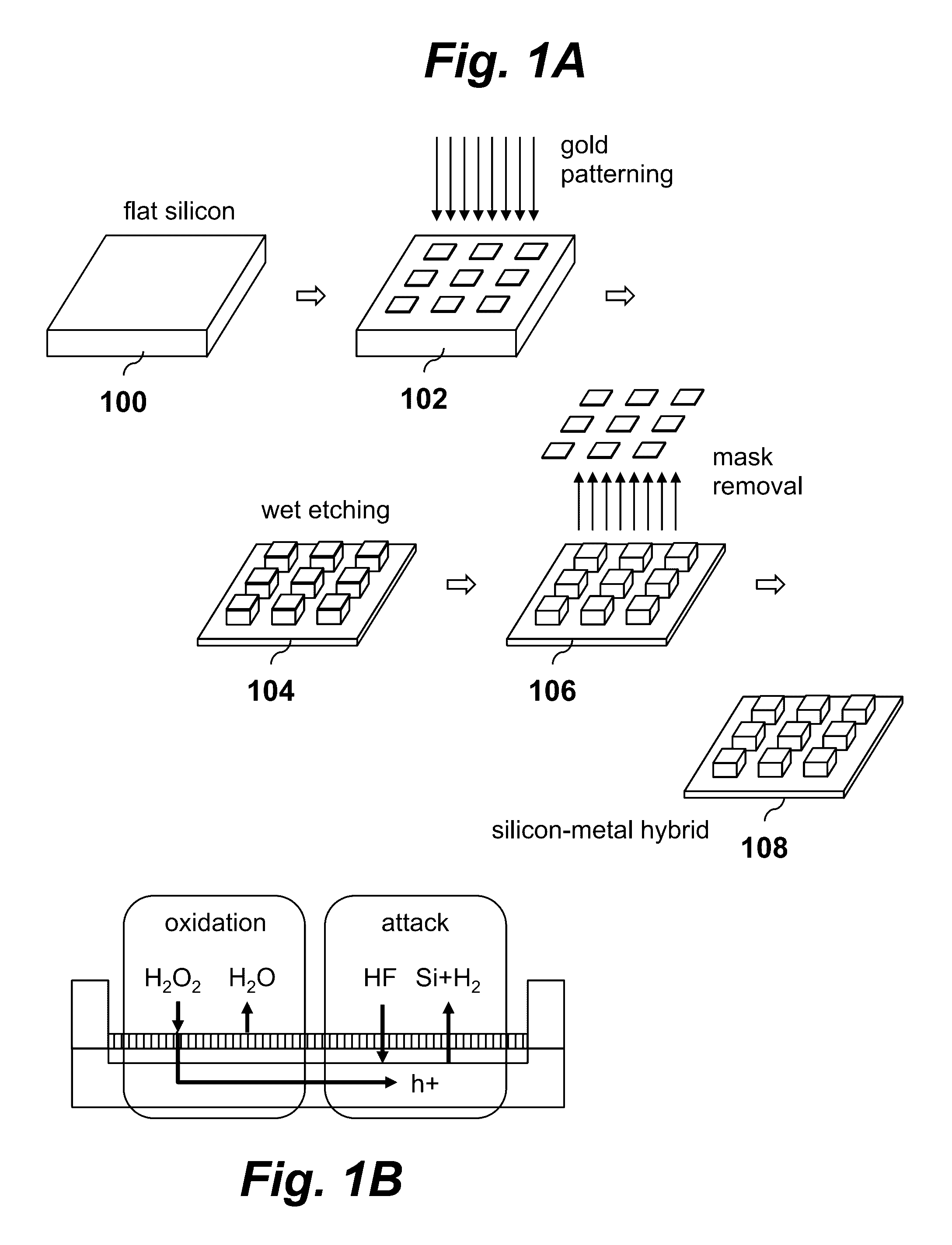 Metal-dielectric hybrid surfaces as integrated optoelectronic interfaces