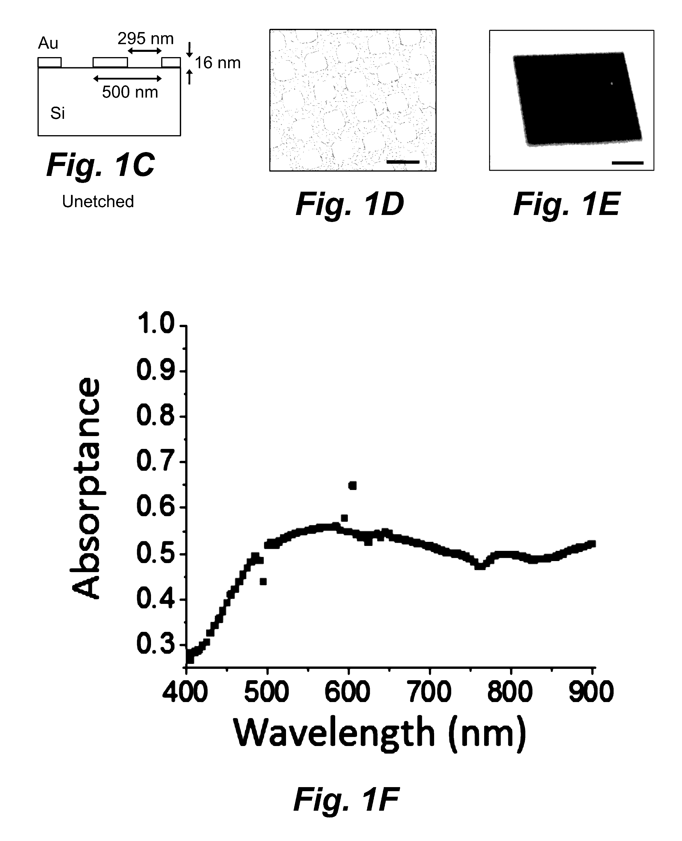 Metal-dielectric hybrid surfaces as integrated optoelectronic interfaces