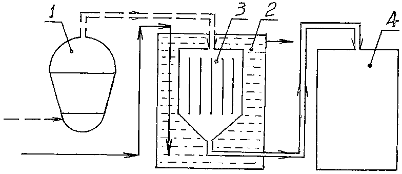 Method for accelerating aging of liquor by circulating utilization of distillation cooling water of liquor