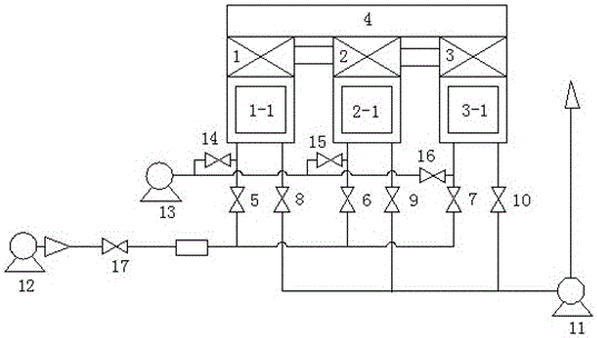 Control system of organic waste gas catalytic burner and operation method of control system