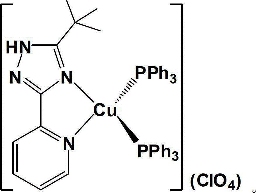 Novel mononuclear copper (I) complex blue light material and preparation method thereof