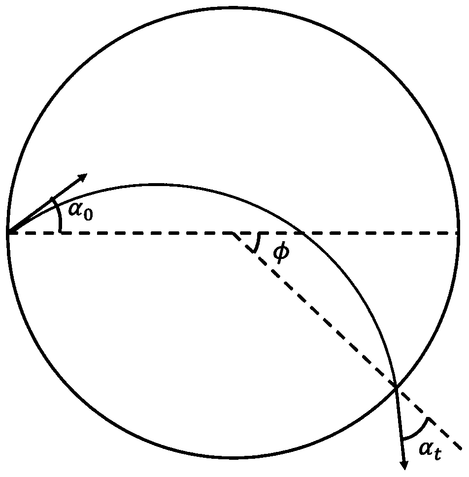 Method for measuring magnetic field in FRC (field reversed configuration) plasmas