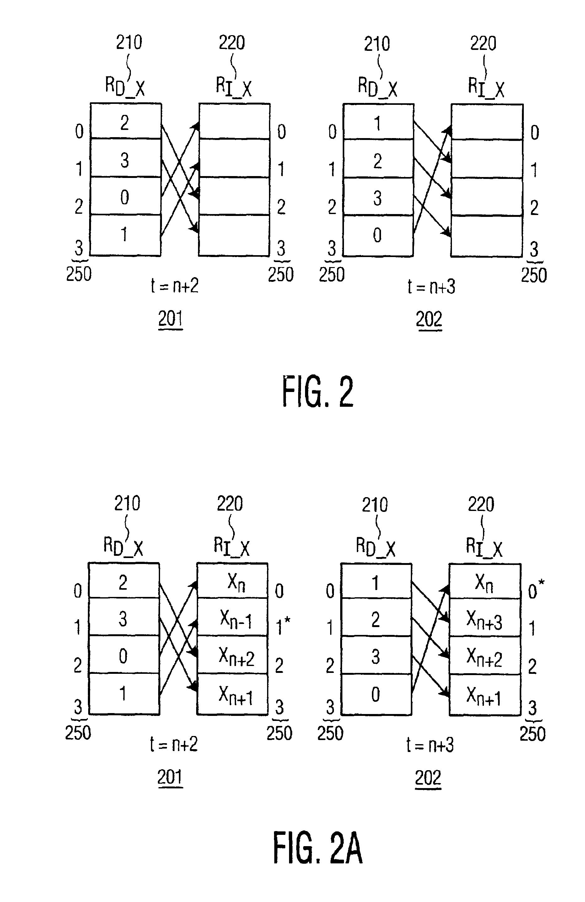 Programmable delay indexed data path register file for array processing