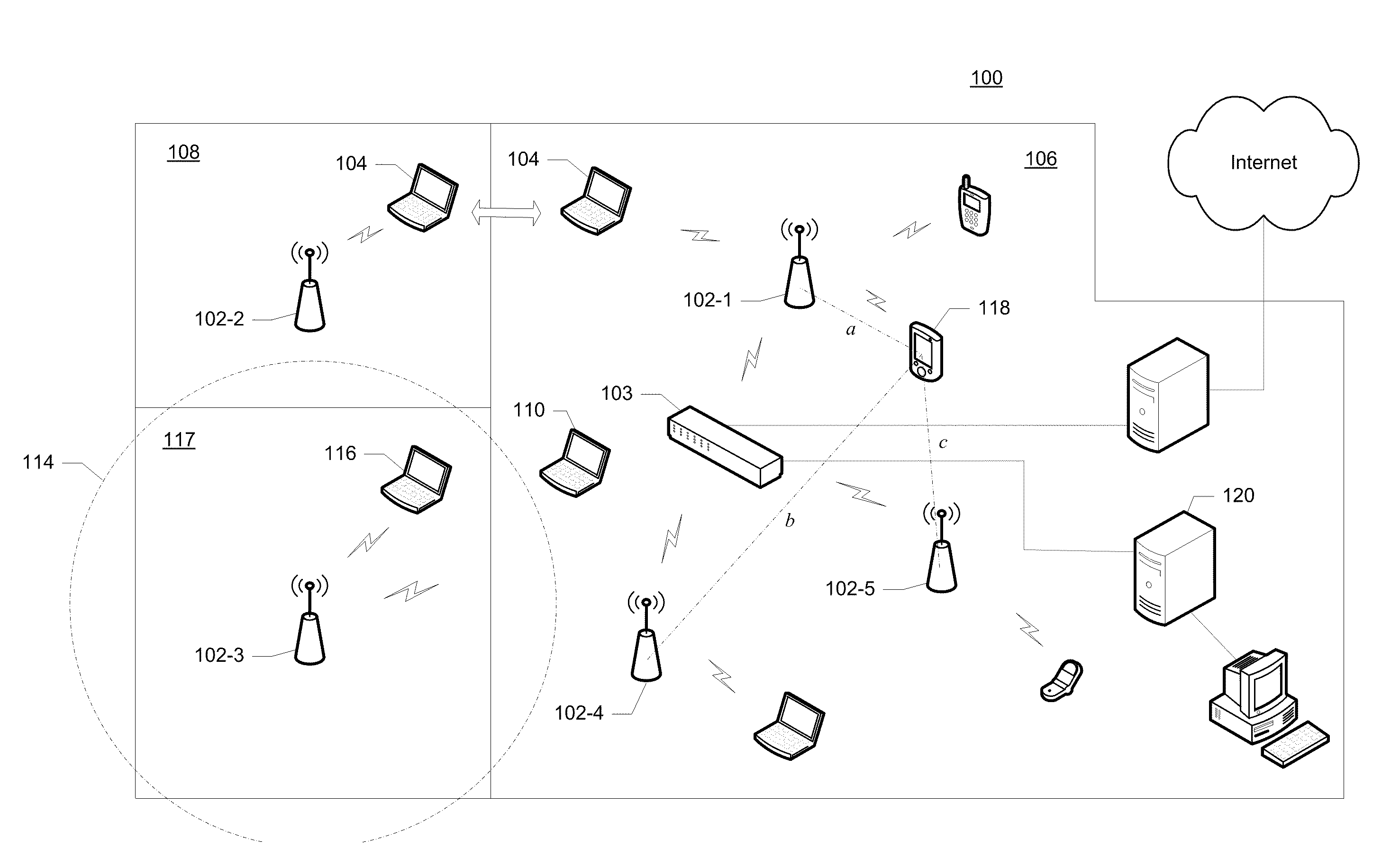 Techniques for wireless deployment