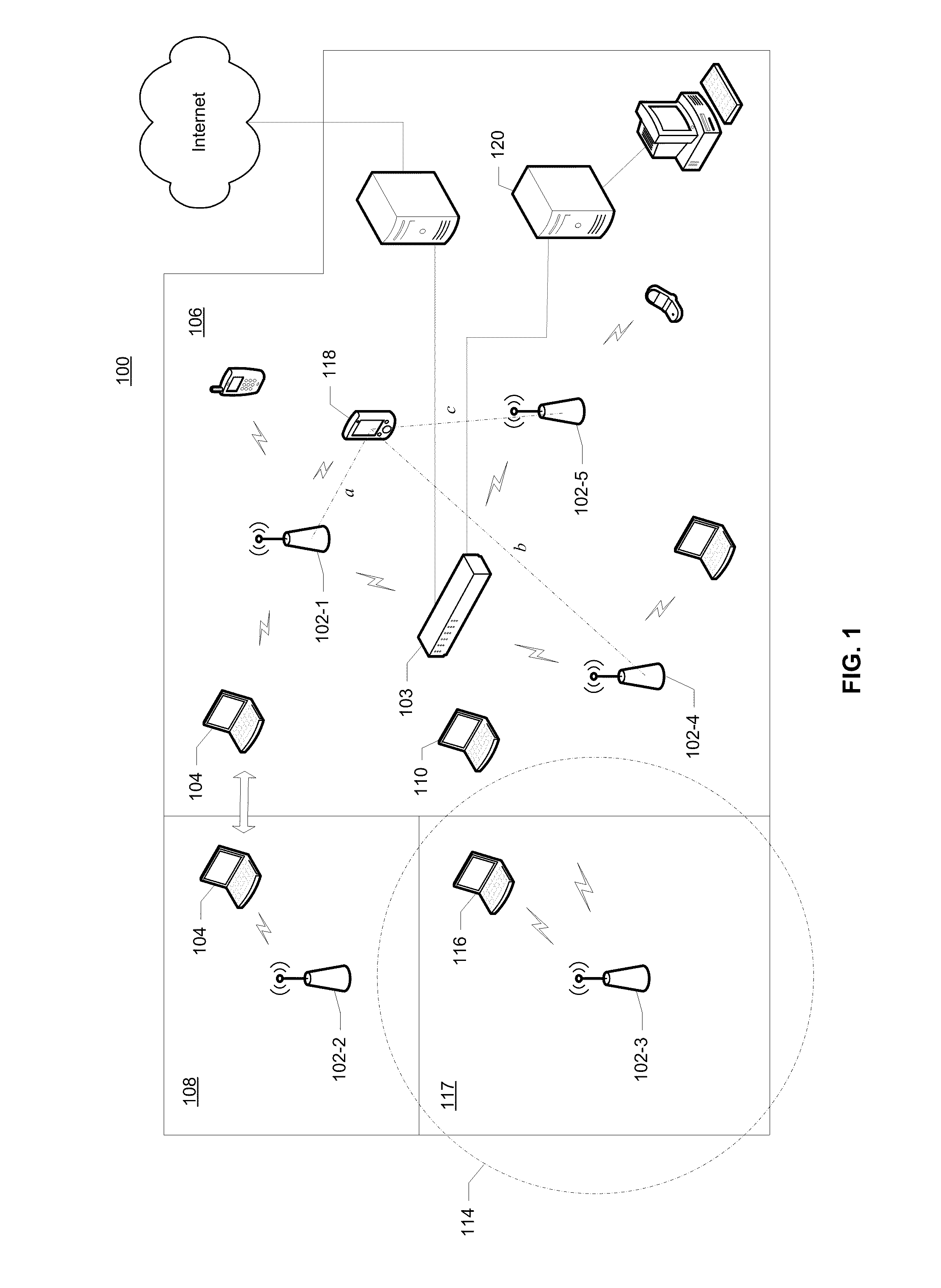 Techniques for wireless deployment