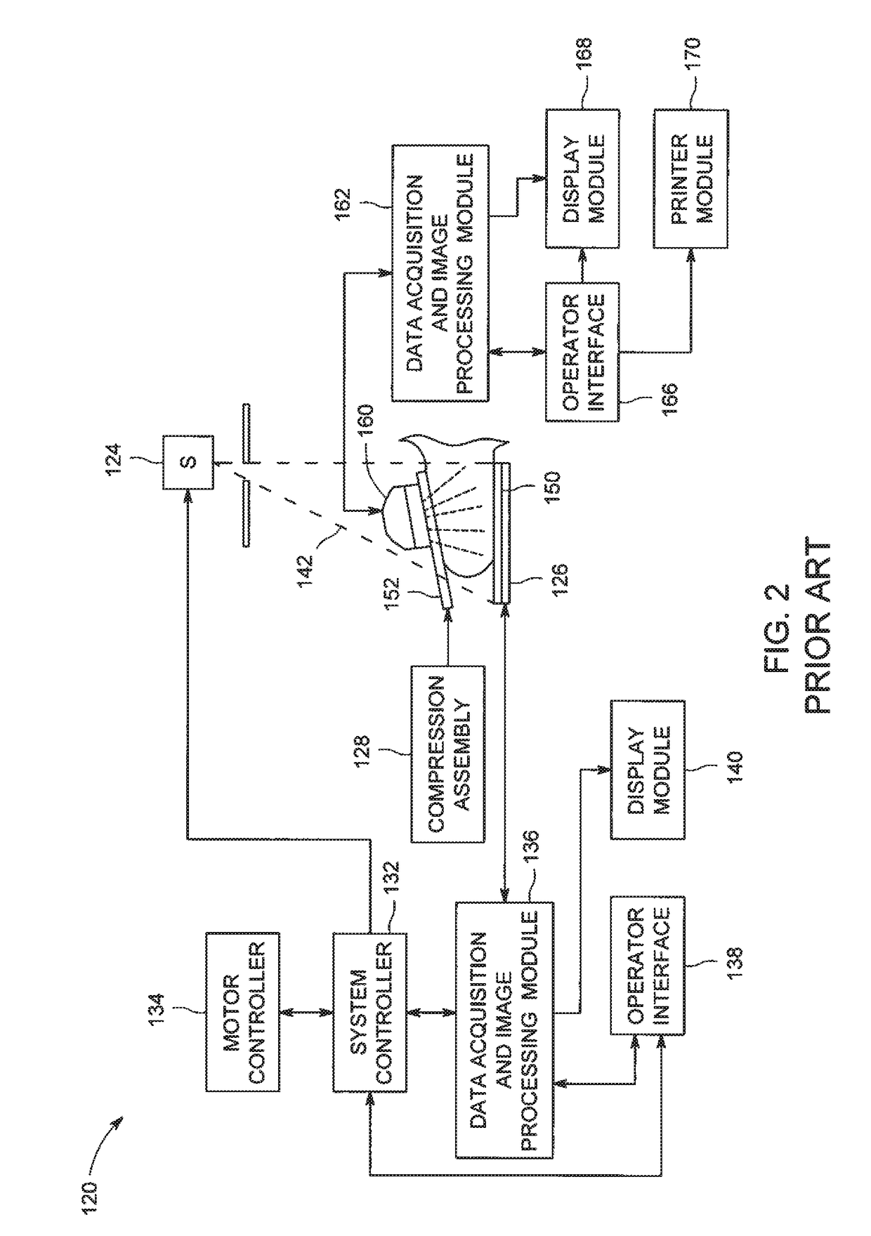 Breast tomosynthesis with flexible compression paddle