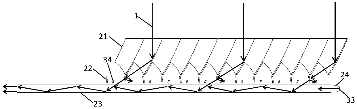 Solar indoor lighting system