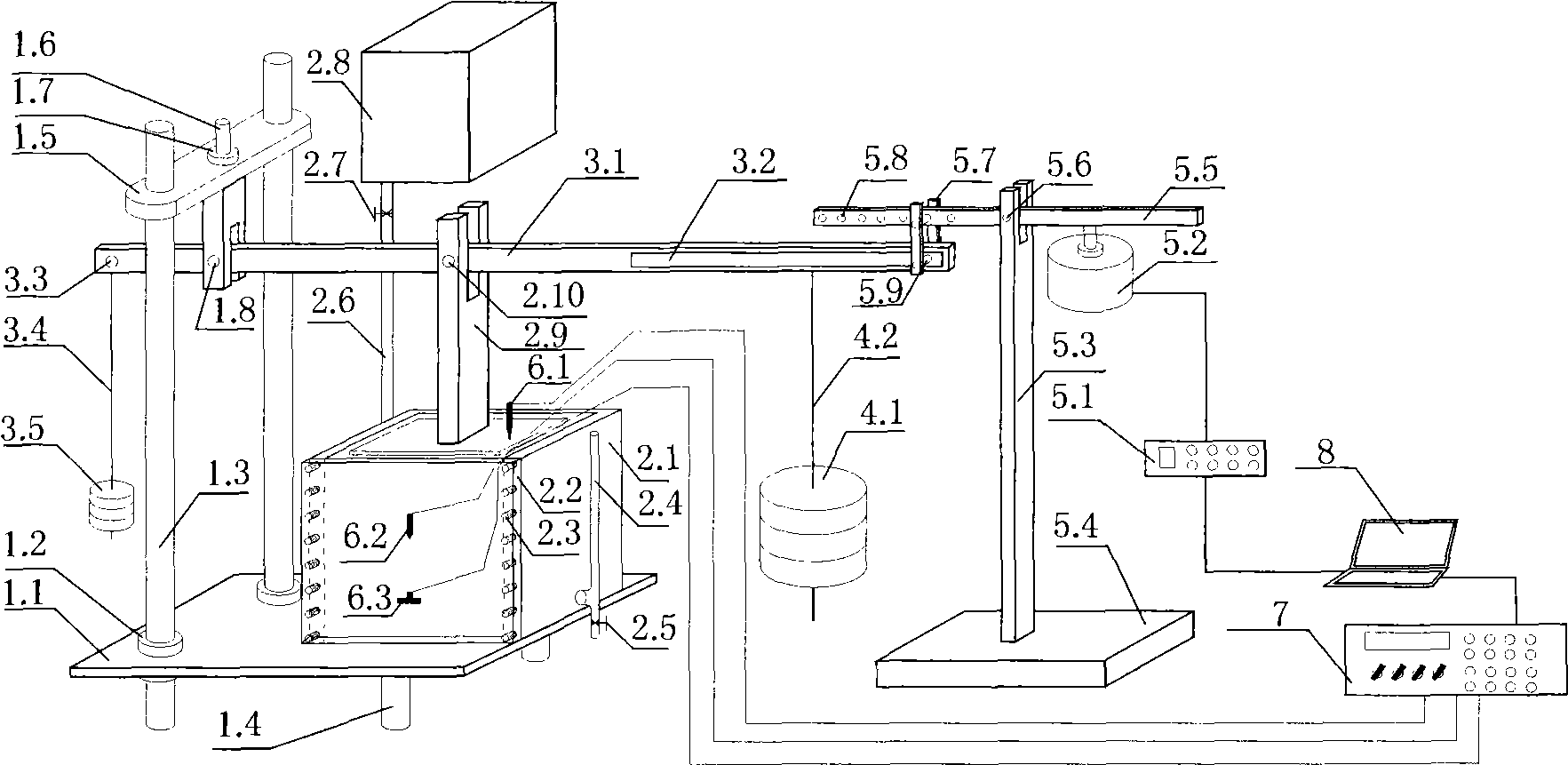 Experimental method of simulating dynamic and static load and device thereof