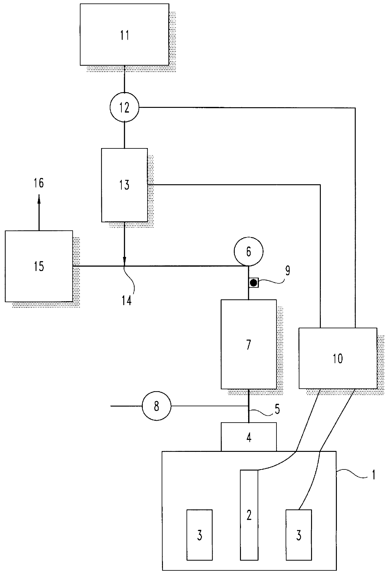 Method and apparatus for constant composition delivery of hydride gases for semiconductor processing