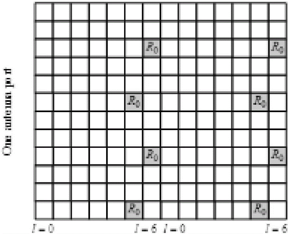 NB-loT pilot signal generation device and pilot signal generation method thereof