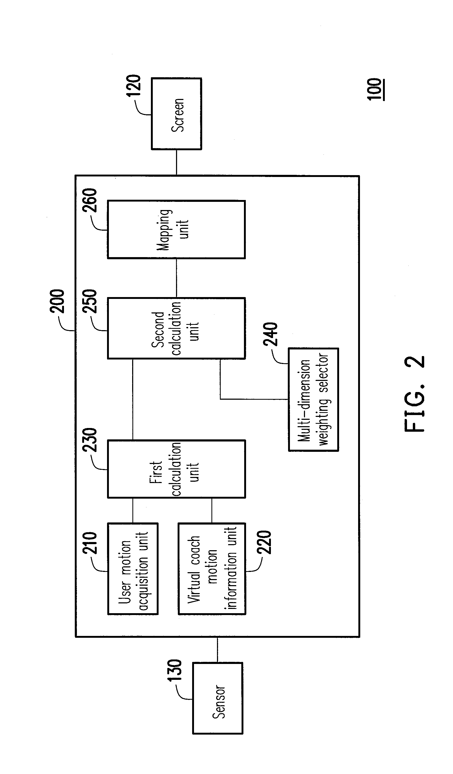 Method and system for motion comparison