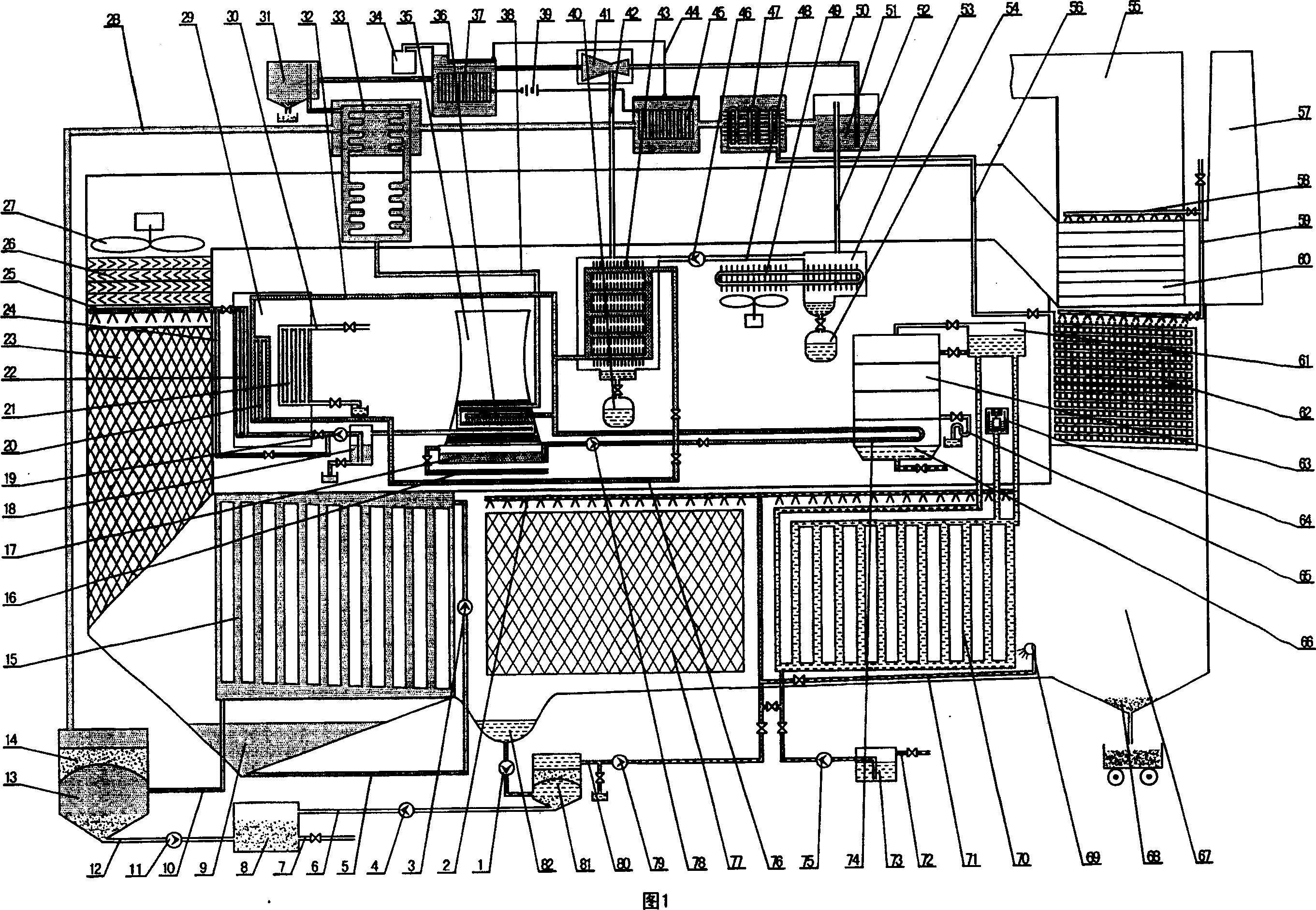 Equipment of desulfurizing fume by alkalifying method, through dissolved in cold water and electrolysis of removing hard water