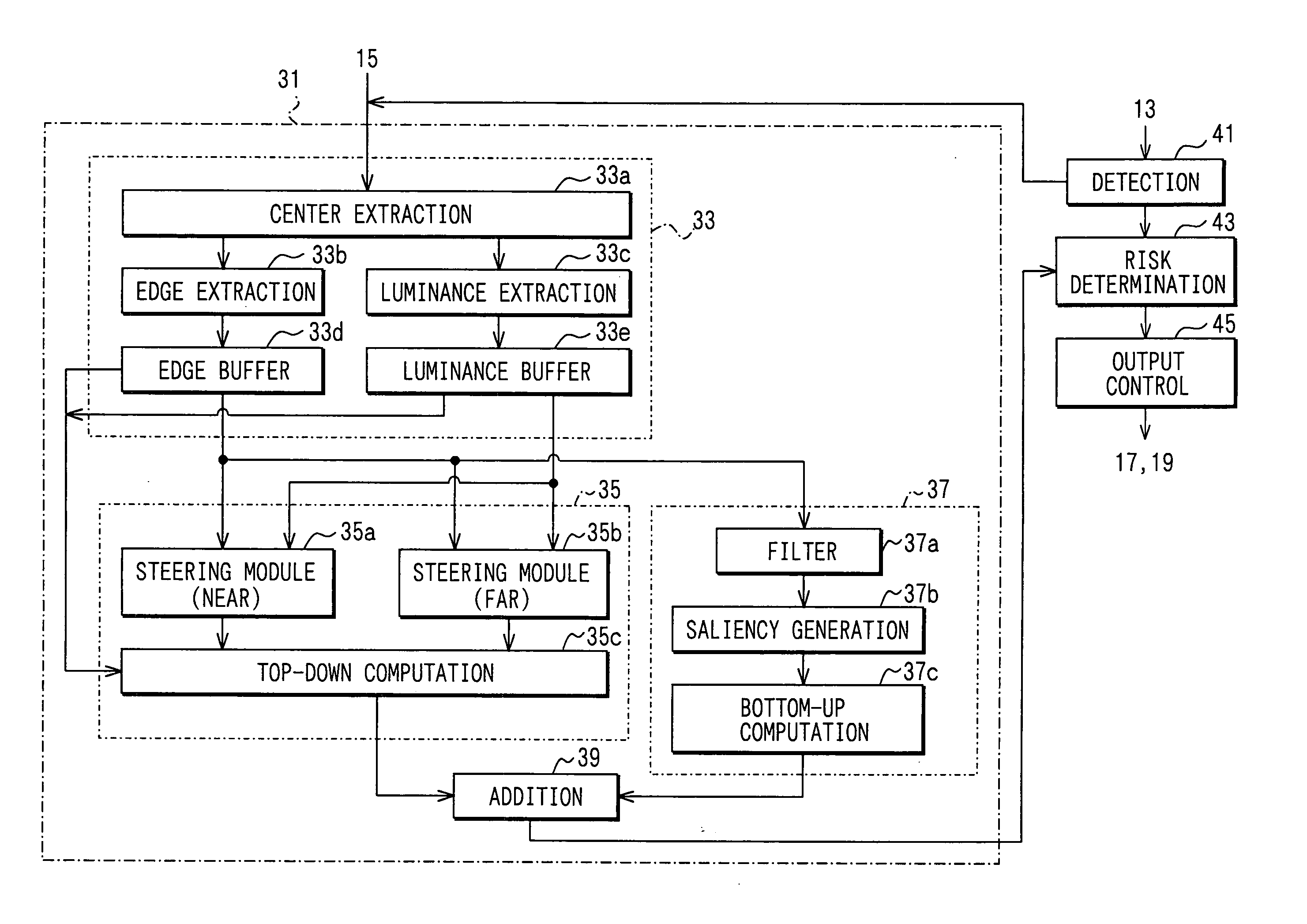 Driving assistance system